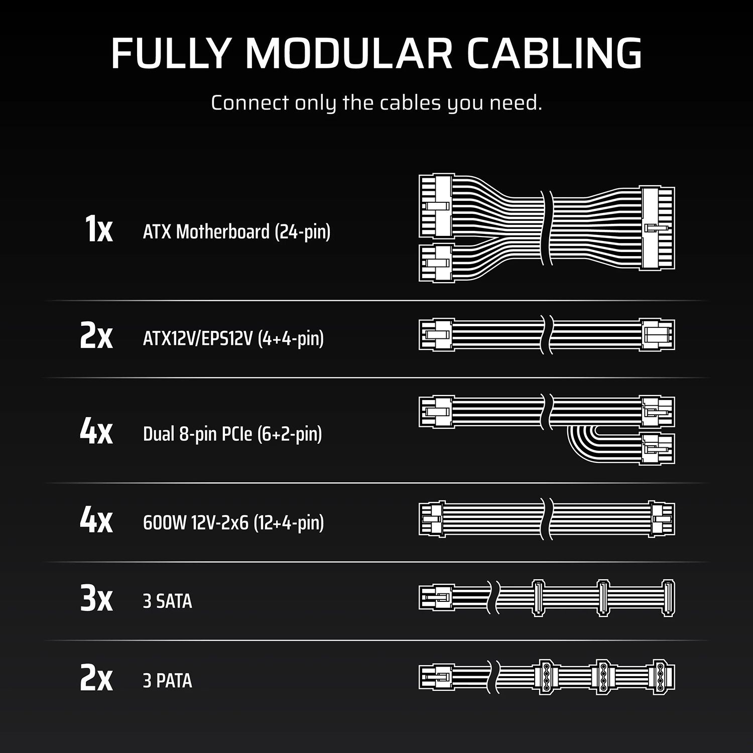 Блоки питания Corsair WS3000 CP-9020312-EU