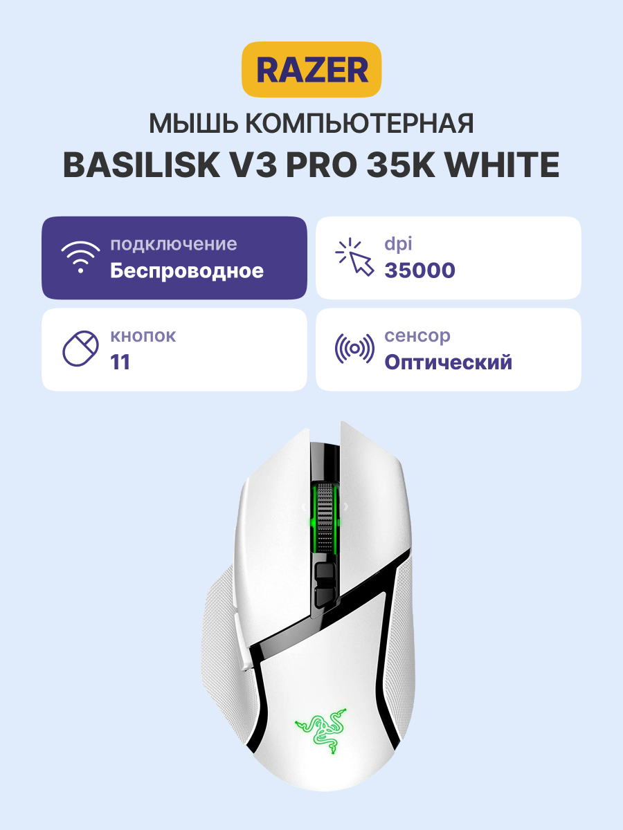 Игровая мышь Razer Basilisk V3 Pro 35K - White gaming mouse Razer Basilisk V3 Pro 35K - White gaming mouse RZ01-05240200-R3G1