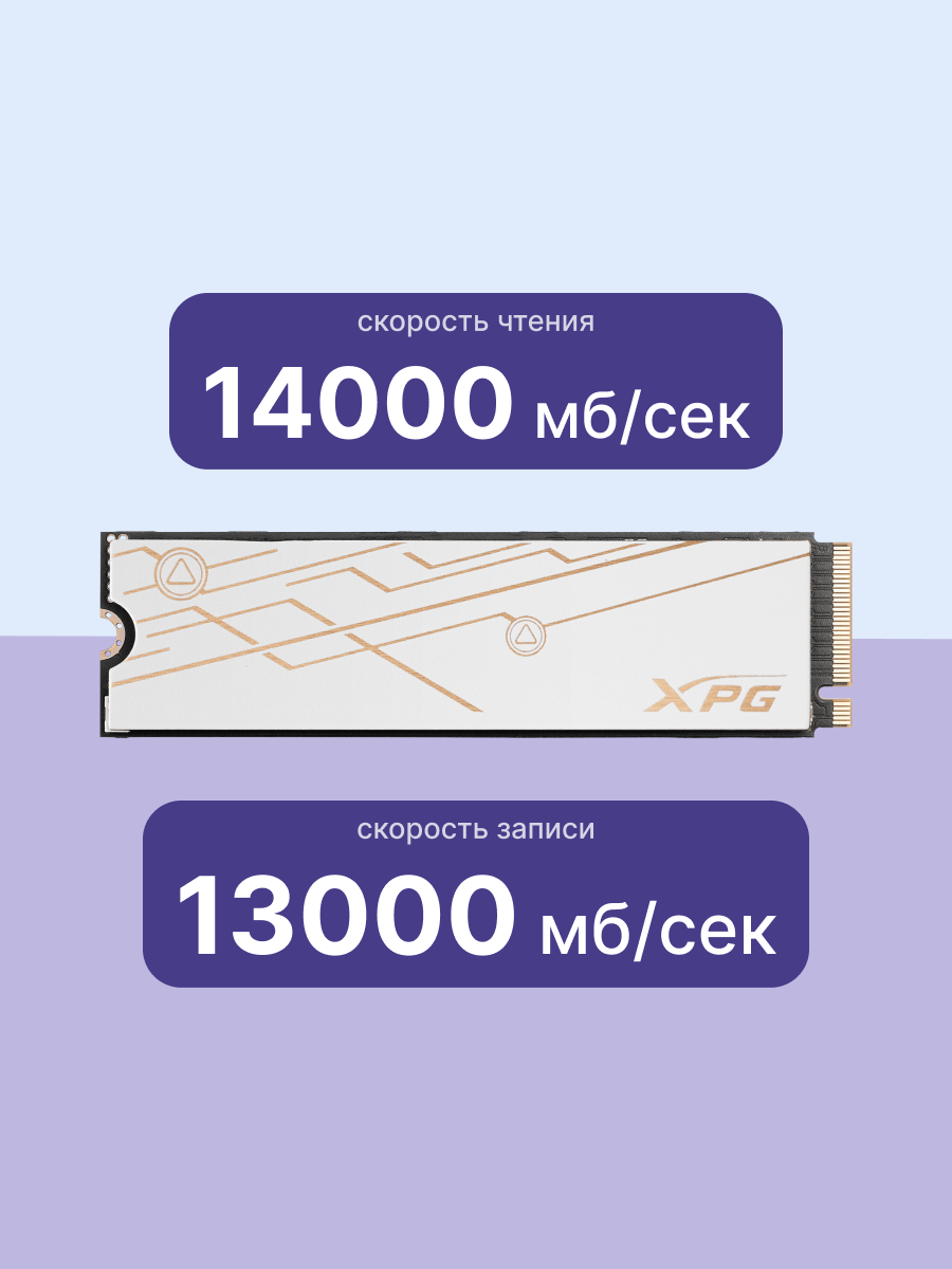 Твердотельный накопитель ADATA SMAR-980B-2TCS